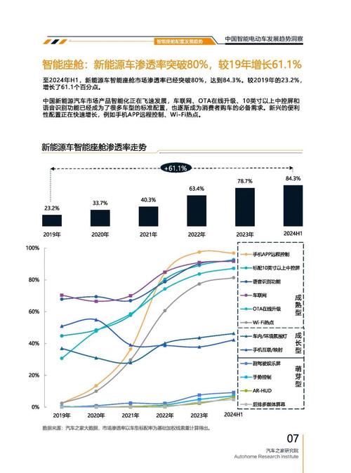 深圳317起亚对未来市场的预测，名爵汽车品牌文化的传播